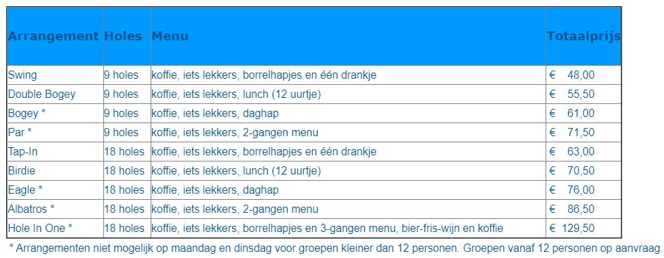 Arrangementen 't Waardje 2025